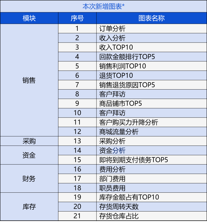 管家婆的资料一肖中特,专业调查解析说明_完整版63.181