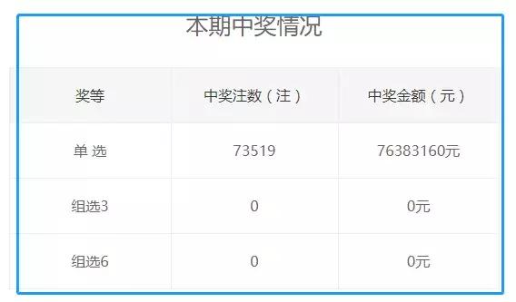 72385王中王资料查询功能,全部解答解释落实_超级版55.42