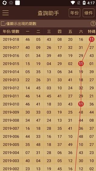 2024澳门六开彩免费精准大全,高效评估方法_AP48.354