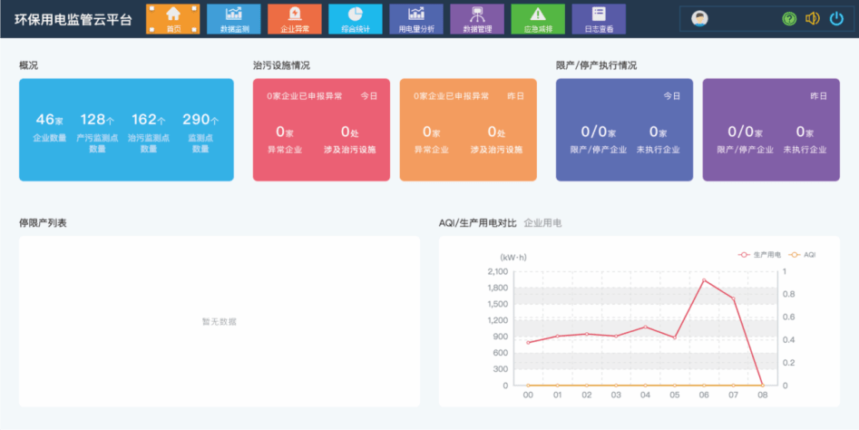 建筑 第98页