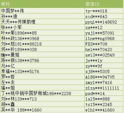 新澳门精准一码发财,权威分析说明_pro36.818