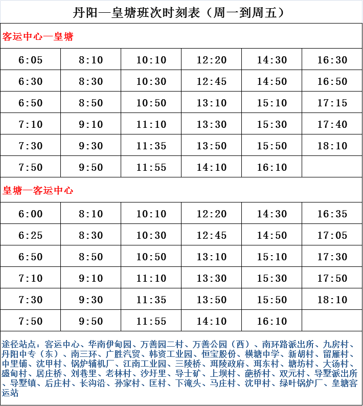 岁月长河中的温情记录，最新老头老鸡日志列表