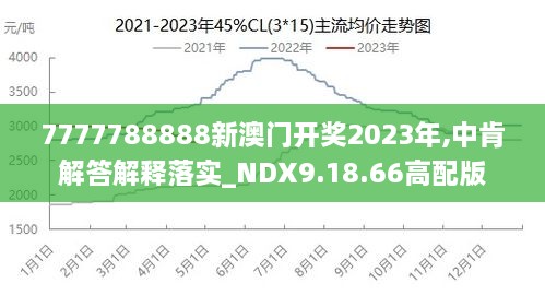 密封件 第93页