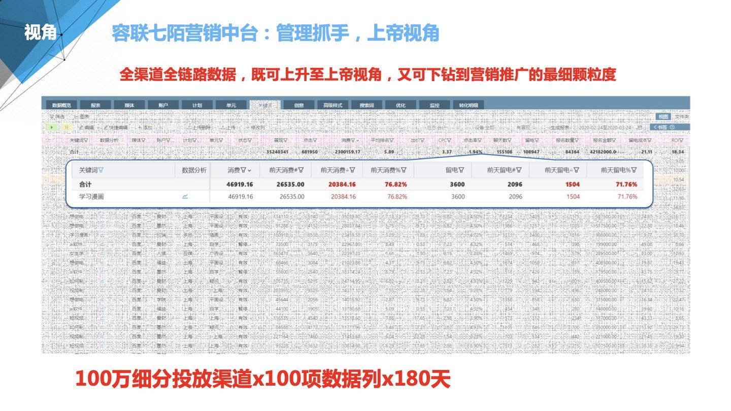 77778888管家婆必开一期,全面解析数据执行_watchOS44.354