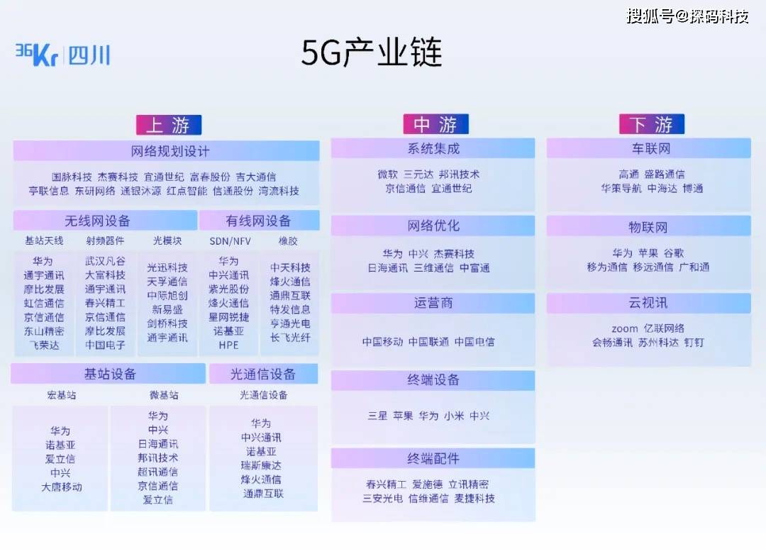 新澳门最精准正最精准,数据资料解释落实_铂金版25.365