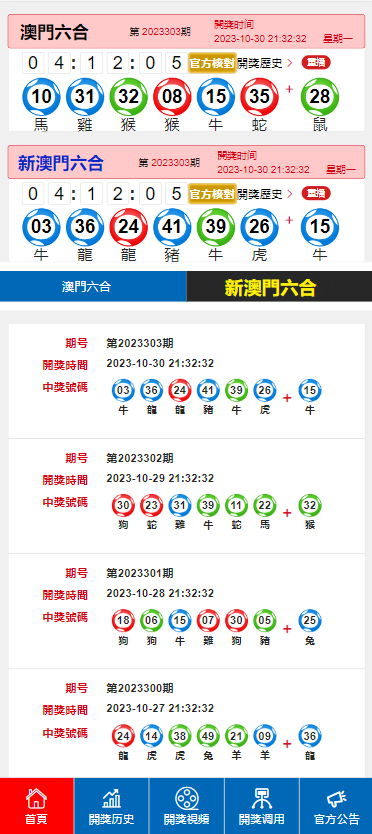 澳门开奖结果2024开奖记录今晚,完善的执行机制解析_iPad60.701