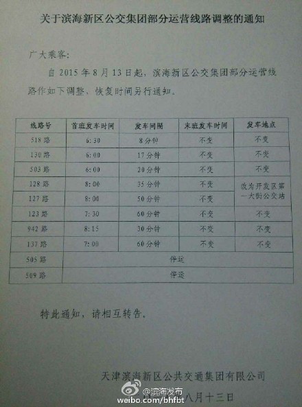 新奥天天正版资料大全,专家说明意见_LT13.942