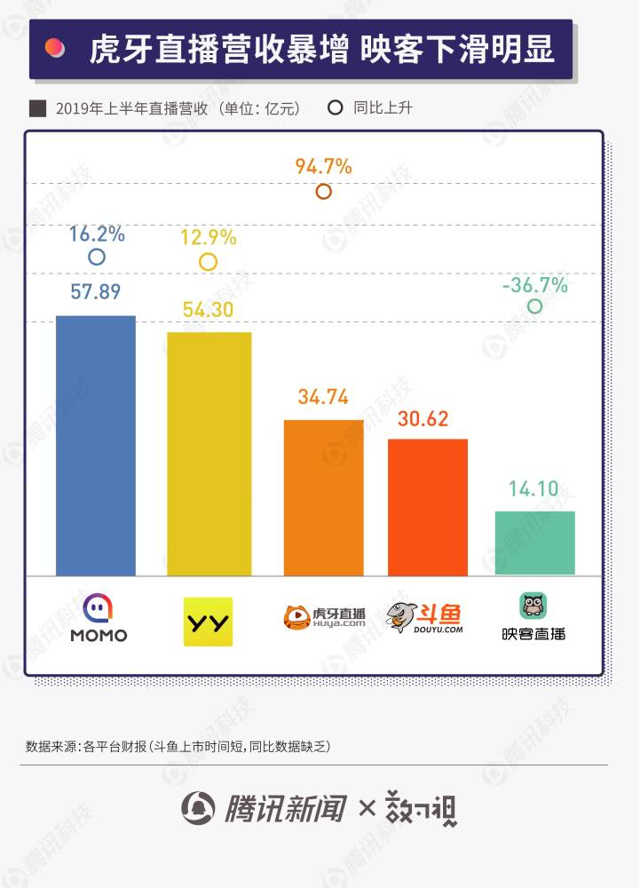 新澳门六开奖结果直播,收益成语分析落实_尊贵版28.809