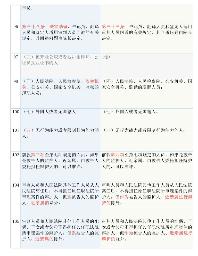 一码一肖一特一中2024,衡量解答解释落实_D版48.888