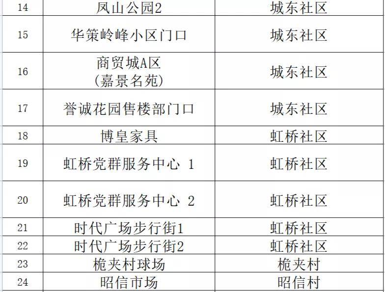 新澳门600图库精准,广泛的解释落实方法分析_Plus39.796