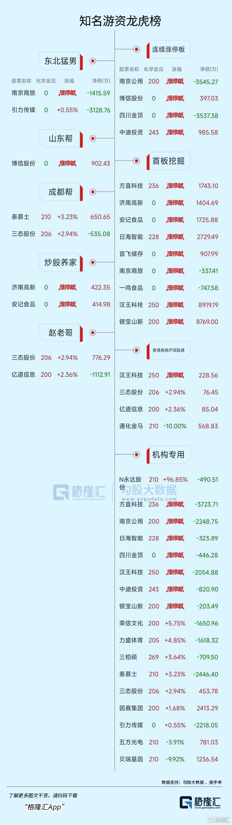 香港开奖+结果+开奖,全面理解执行计划_工具版6.642