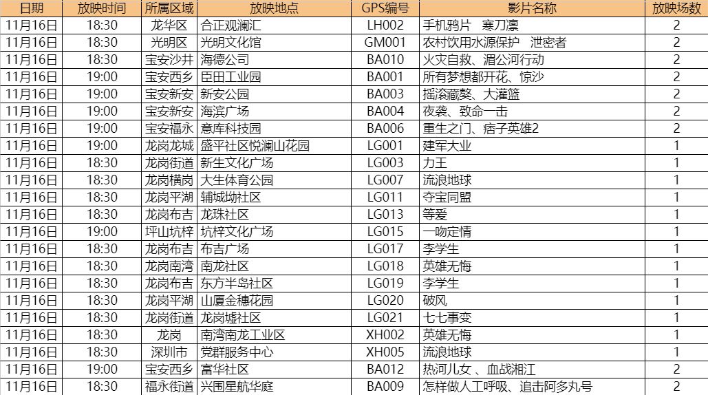 世间事无常。 第2页