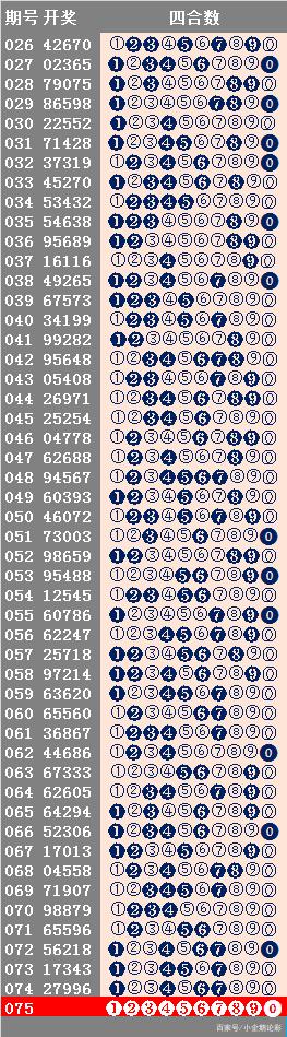 014926.cσm查询,澳彩开奖,动态词语解释落实_标准版59.820