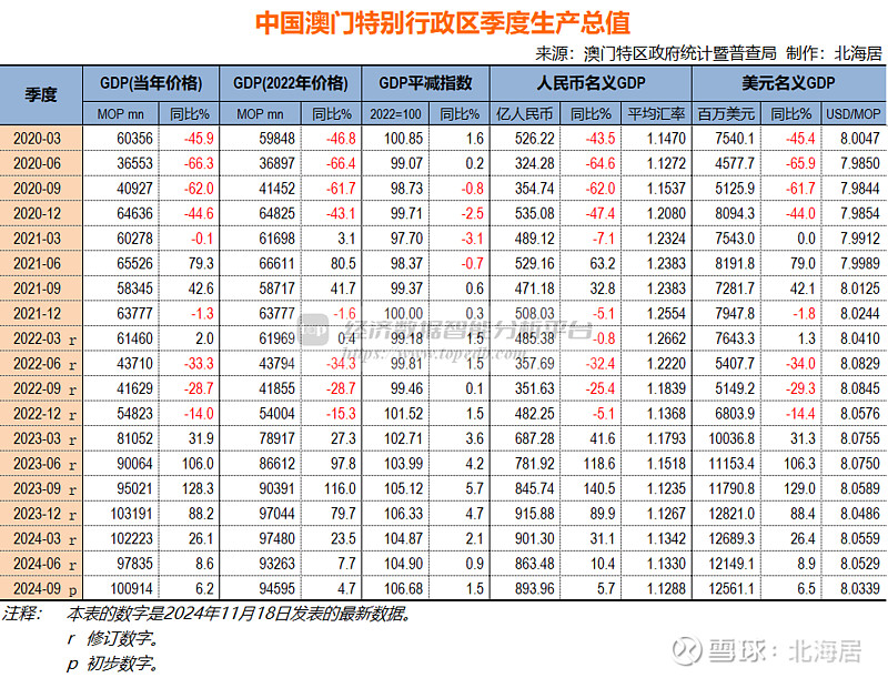 2024新澳门彩生肖走势,国产化作答解释落实_Advanced71.613