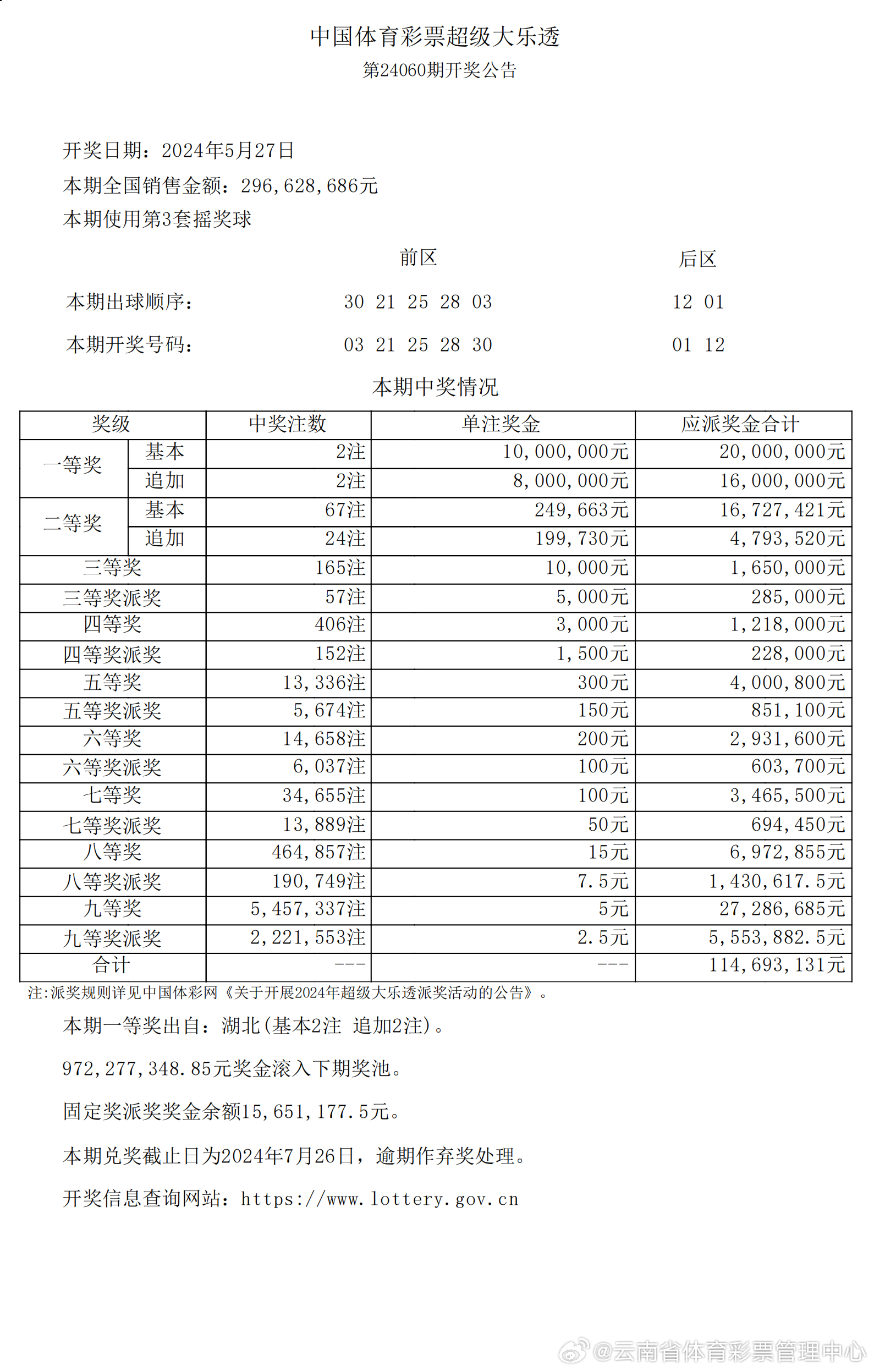 2024新奥历史开奖记录19期,实证分析解析说明_HT28.69