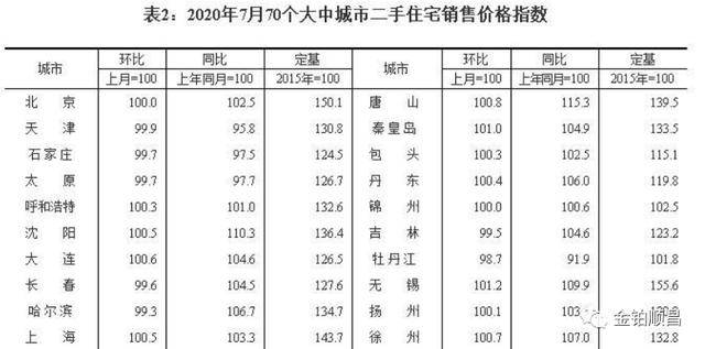 砼结构构件 第84页