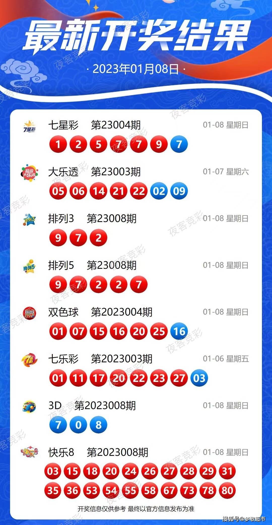 2024新奥历史开奖记录19期,诠释解析落实_薄荷版11.789