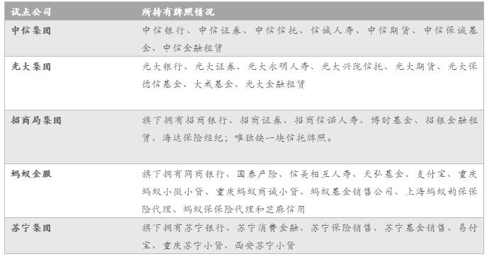 管家婆一码一肖资料免费公开,全面数据策略解析_黄金版80.285