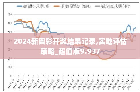 2024新奥开奖生肖走势图,最佳精选解释落实_UHD版33.756