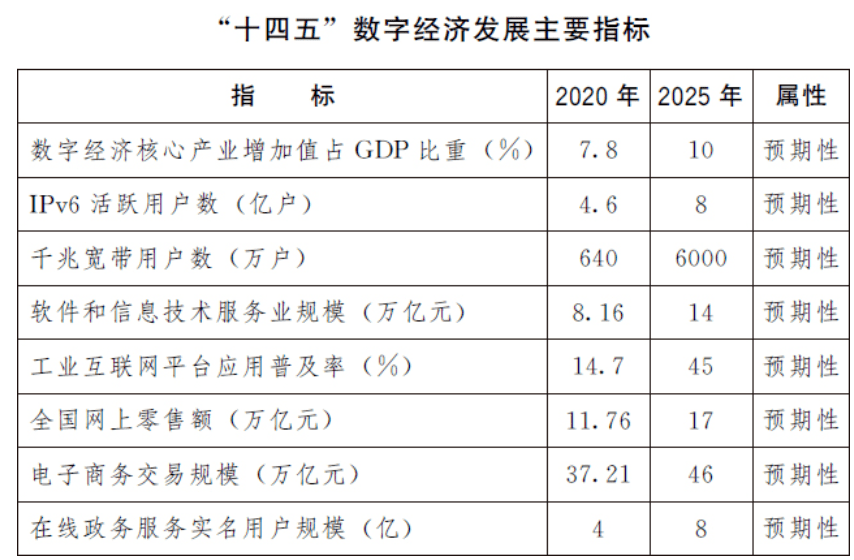 澳门开奖结果+开奖记录表013,数据引导计划执行_复古版48.477