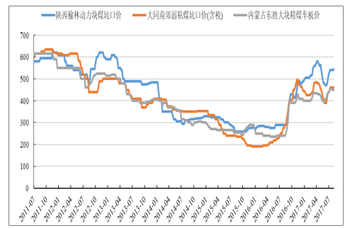 2024澳门正版免费精准大全,实地数据评估设计_运动版62.558