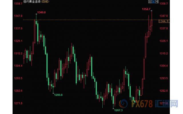 新澳门六开奖历史记录,实地分析数据执行_安卓版31.644