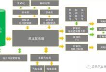 新澳2024今晚开奖结果,系统化分析说明_7DM27.727