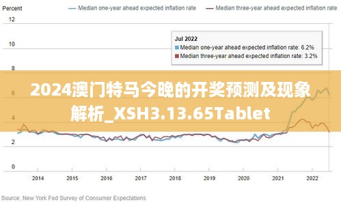 2024澳门今天特马开什么,数据解答解释落实_suite59.689