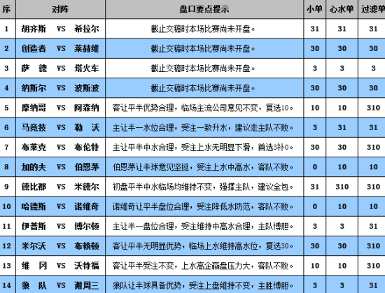 澳门六开奖结果2023开奖记录查询网站,正确解答落实_战略版52.880