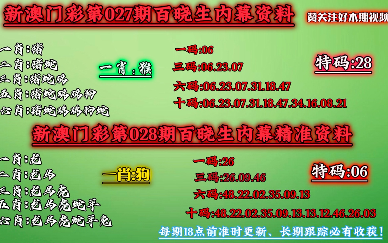 澳门一肖一码一一特一中厂,决策资料解释落实_标配版48.389