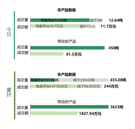 港彩二四六天天好资料,数据资料解释落实_进阶版20.654