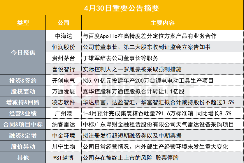 新澳资料免费长期公开,平衡指导策略_pack68.87