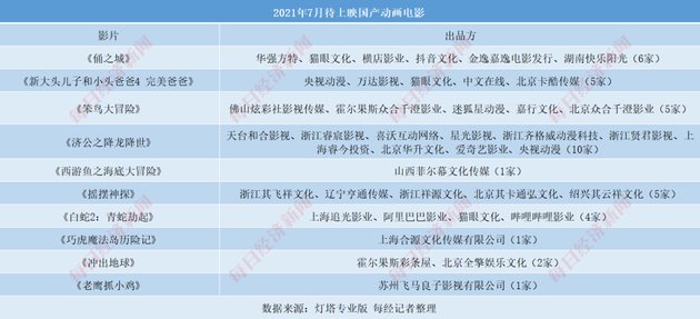 香港免费六会彩开奖结果,调整方案执行细节_投资版72.734