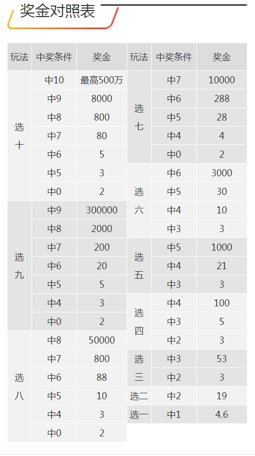 7777788888王中王开奖十记录网一,实地方案验证策略_视频版34.40