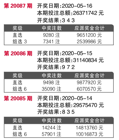 六会彩生肖开奖结果,理念解答解释落实_视频版93.212