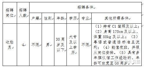 太原火葬场最新招工信息详解，岗位、要求与解读