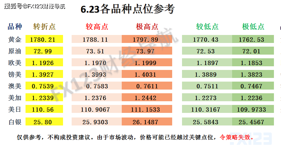 2024新澳天天彩资料免费提供,性质解答解释落实_zShop70.172