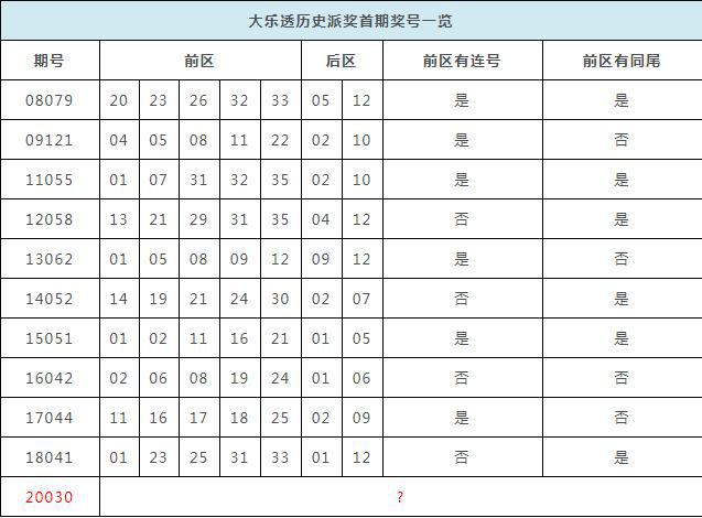 2024香港历史开奖记录查询大全表,全面解析数据执行_VIP93.918