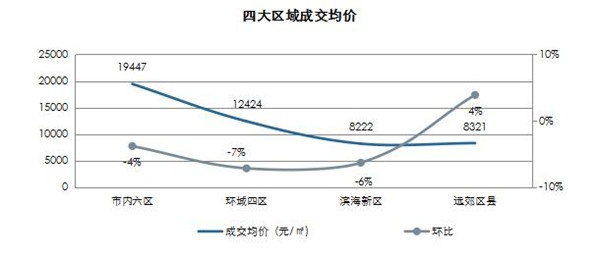 商品混凝土 第67页