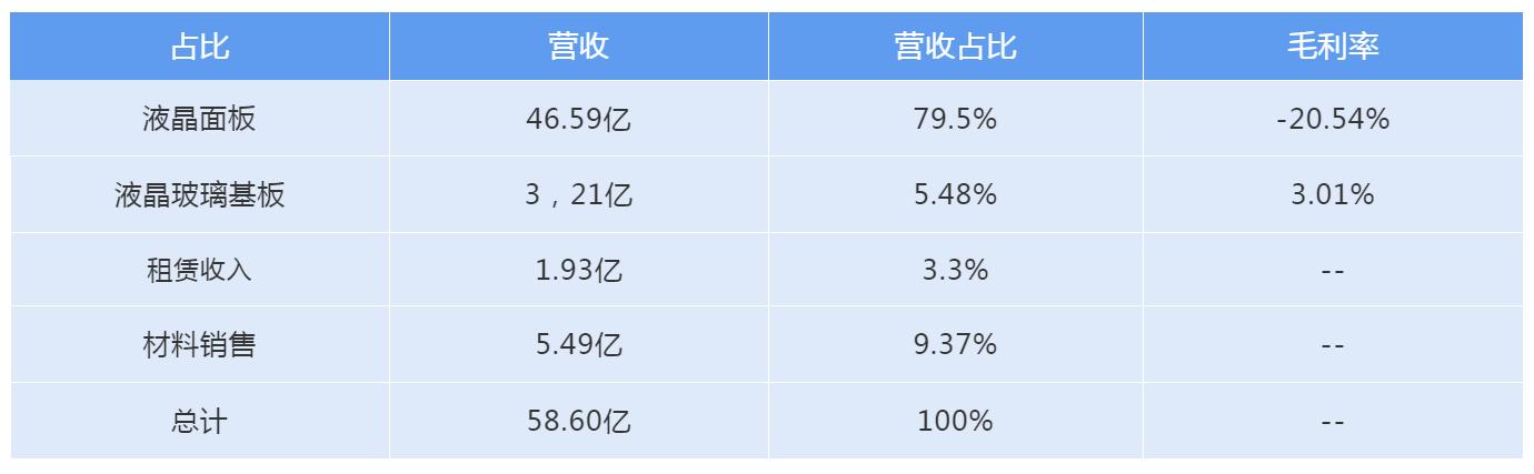 彩虹股份股票最新动态全面解析