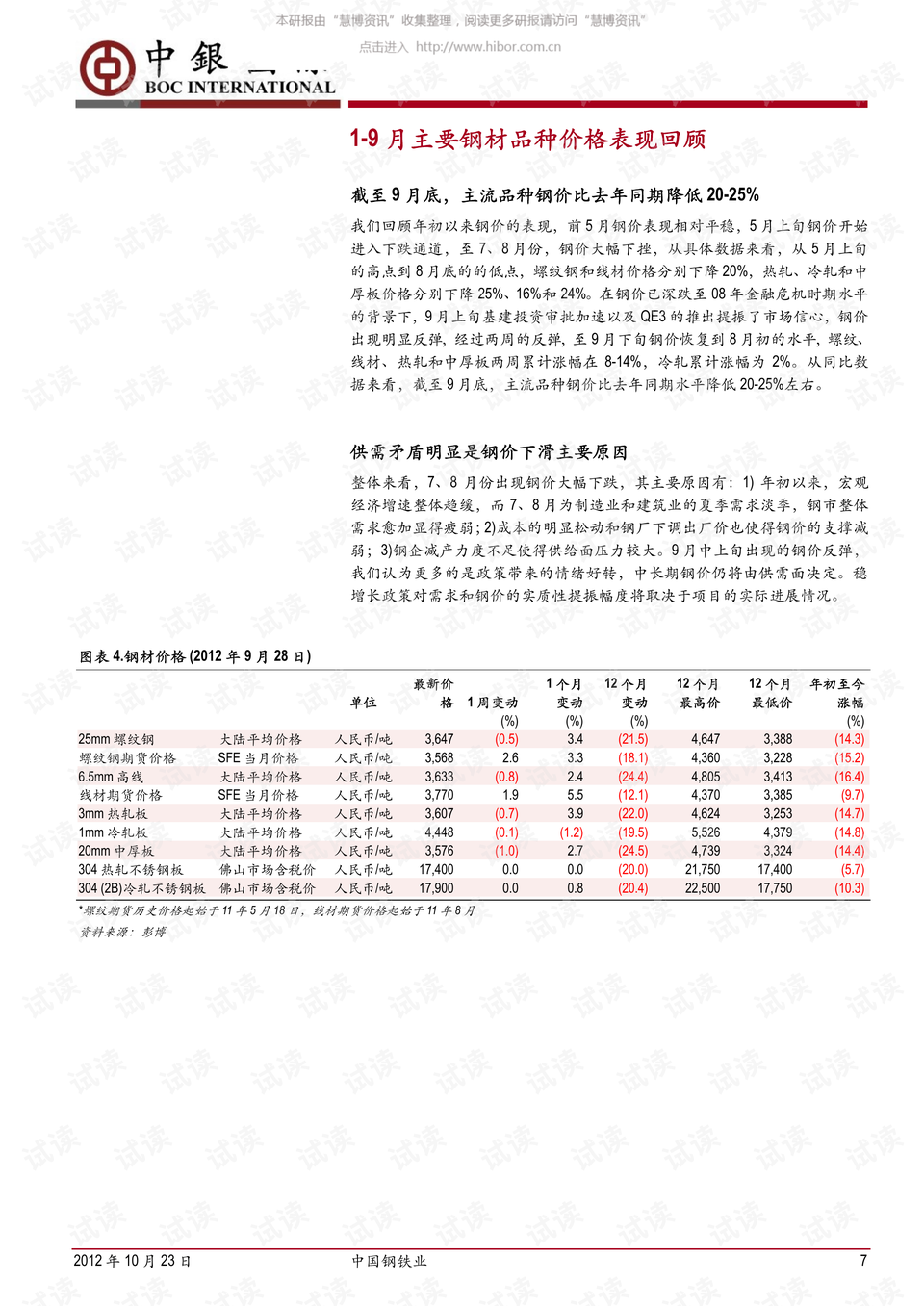 闻人臻顾暖最新更新,闻人臻与顾暖，最新更新的故事