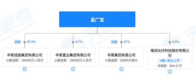 孟广宝最新动态，揭开成功神秘面纱，洞悉最新消息