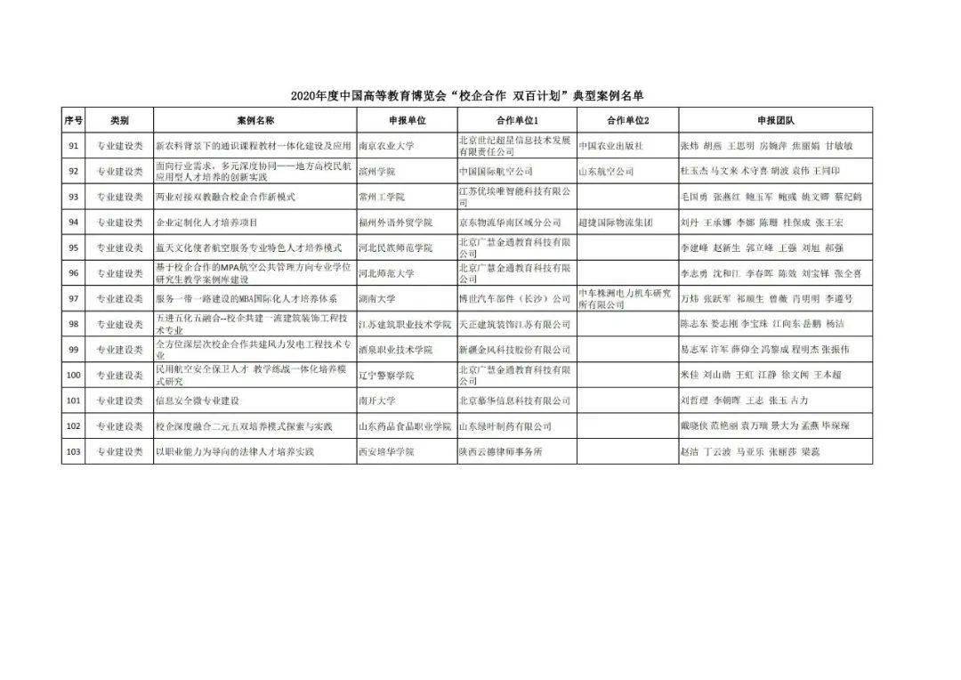 华县成人教育事业单位最新战略规划揭秘