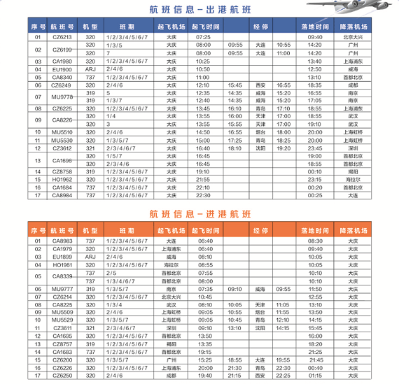 2025年1月1日 第3页