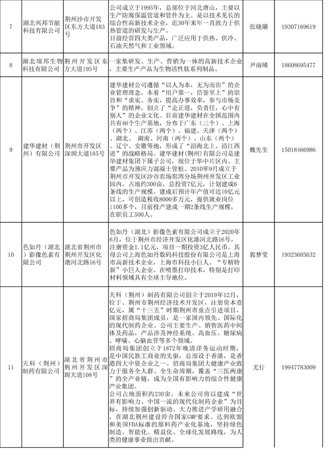 荆门普工最新招聘信息全面概览