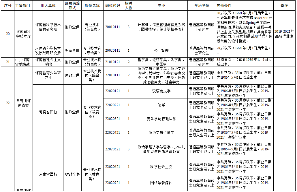 贵德县成人教育事业单位最新招聘信息,贵德县成人教育事业单位最新招聘信息及其相关探讨