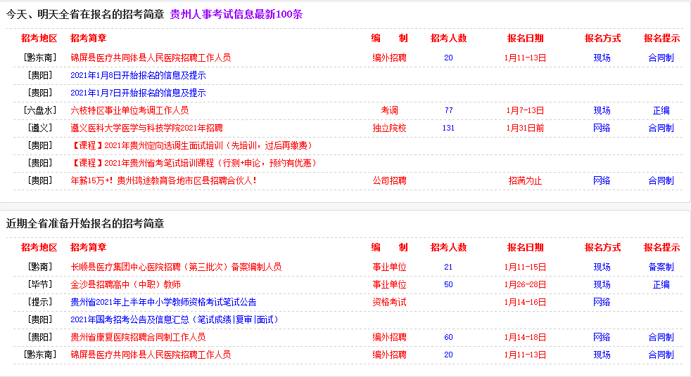 锦屏招聘网最新招聘动态深度解析及职位推荐