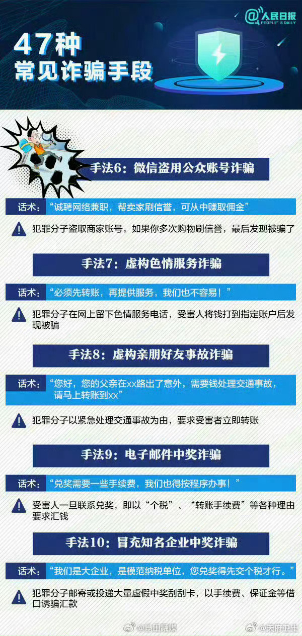 中润通财富诈骗最新消,中润通财富诈骗最新消息，揭示真相与防范之道