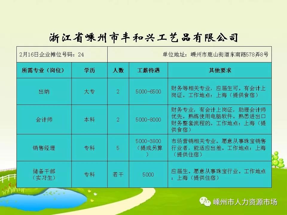 上思县殡葬事业单位等最新招聘信息,上思县殡葬事业单位最新招聘信息及行业发展趋势探讨