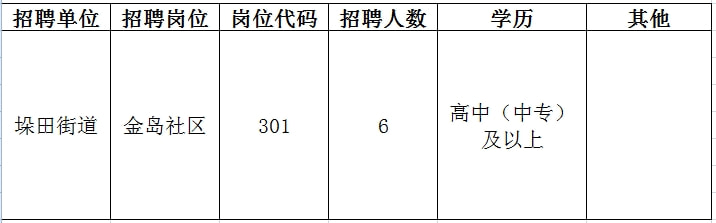 建湖县康复事业单位最新招聘信息,建湖县康复事业单位最新招聘信息概览